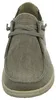 Mokasíny Skechers 66387-KHK pro Pánské Náhled obrázku produktu 12