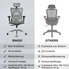 Comparison of two office chairs, highlighting features of one over the other. Produktbild-Vorschau