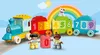 LEGO® DUPLO® 10954 Zahlenzug - Zählen lernen Produktbild-Vorschau 47