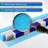 Matratze 120x200cm H5 Köln 20cm hoch 7 Zonen Produktbild-Vorschau 5