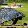 BigDean Kleiner Camping Hocker 23cm Angelhocker Produktbild-Vorschau 7