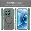 Etui z magnesem do Xiaomi 17 – etui ochronne Magsafe, Podgląd zdjęcia produktu 4