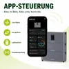 Balkonkraftwerk 2000Wp mit 7,68kWh Speicher, 4x500W Produktbild-Vorschau 6
