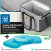 Kühltasche groß 30L + 6 Mini Kühlakkus – perfekt als Produktbild-Vorschau 2