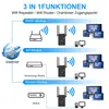 Netzwerkadapter & Zubehör, WiFi AC1200M, Dual-Band, Kompakt Produktbild-Vorschau 4