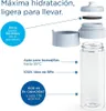 BRITA Vital blue 2-disc filter bottle Voir les images du produit 21