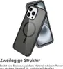imoshion Sparkle Back Cover mit MagSafe iPhone 16 Pro - Produktbild-Vorschau 2