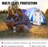 A couple is sitting in front of tents in a grassy field, with a portable water heater in the foreground. Voir les images du produit