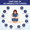 Thyroid Healthy (120 Kapseln) Nahrungsergänzungsmittel, Produktbild-Vorschau 7