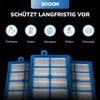 SQOON HEPA13 Ersatzfilter für Philips FC8031 Vakuum 3X, Produktbild-Vorschau 4