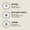 Wilson Ballen Nba Drv Pro, WTB9100XB Productafbeelding-voorbeeld 11