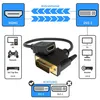 Diagram showing a bidirectional HDMI to DVI-I adapter with examples of connected devices. Produktbild-Vorschau