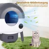 Selbstreinigende Katzentoilette 76L XXL Katzenklo mit Produktbild-Vorschau 13