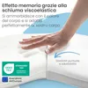 Cuscino di sostegno per il collo ELONEO, cuscino per Anteprima dell’immagine prodotto 2