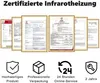ZMH Elektroheizung 600W mit Thermostat Infrarotheizung Produktbild-Vorschau 10