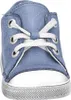 Däumling Halbschuhe Unisex 31333132303234 Blau 19 EU Produktbild-Vorschau 18