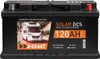 Solarbatterie 120Ah 12V EXAKT Solar DCS Wohnmobilbatterie Produktbild-Vorschau 1