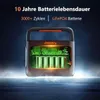 Explorer 240 v2 Tragbare Powerstation, mit Jackery DC8020 Produktbild-Vorschau 6