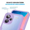 360 Grad Handyhülle für Xiaomi Redmi Note 13 Pro+ 5G Full Produktbild-Vorschau 6