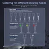 HiBREW H17 4-in-1 Kapsel-Kaffeemaschine mit 20 Bar Druck, Produktbild-Vorschau 3