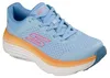Skechers Max Cushioning Endeavour blau-orange 37 Produktbild-Vorschau 10