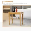 HOMCOM Duschhocker Badhocker mit Ablage Duschsitz Produktbild-Vorschau 7