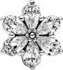 Ciondolo Pandora Sparkling Herbarium Cluster 792623C01 Anteprima dell’immagine prodotto 7