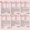 Enzym Komplex mit Bromelain, Papain, Protease, Amylase, Produktbild-Vorschau 4