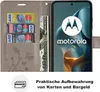 Hülle für Motorola Moto G05 / Moto E15 Handyhülle mit Produktbild-Vorschau 4