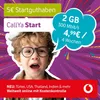 Vodafone Prepaid CallYa Start | 2 GB | 5 EUR Guthaben | Produktbild-Vorschau 3