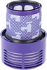 HEPA-Filter kompatibel für den Dyson 969082-01 für Dyson Produktbild-Vorschau 6