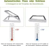Faziango Automatischer Fensteröffner für Gewächshaus, Produktbild-Vorschau 3