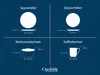 CreaTable, 24776, Adelaide Blue, 16-dielna kombinovaná Náhľad obrázku produktu 15