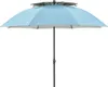 Parasol Ø200Cm Doppler Windprofi Podgląd zdjęcia produktu 4