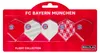 BULL'S FC Bayern München Flight Collection - Standard -- 1 Produktbild-Vorschau 1