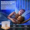 A woman and child sleeping in bed, with a cube-shaped lamp in the foreground. Produktbild-Vorschau