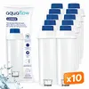 Vodný filter AquaFloow – náhrada za DeLonghi DLSC002, Náhľad obrázku produktu 1