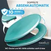 A turquoise toilet seat and lid are displayed, with marketing text and a warranty badge. Náhled obrázku produktu