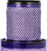 vhbw 5x Staubsaugerfilter kompatibel mit Dyson V12 Slim, Produktbild-Vorschau 5