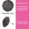 Fillikid Sonnenschirm Standard UV-Schutz 50+ ​Exklusiv Produktbild-Vorschau 2