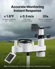 A weather station sensor unit is shown in a grassy field under a stormy sky. Produktbild-Vorschau