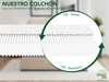 Ergonomische 7-zone XXL omkeerbare matras | 160 x 200 cm | Productafbeelding-voorbeeld 18