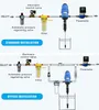 0,4%-4% Engrais Injecteur Distributeur Irrigation goutte à Voir les images du produit 2