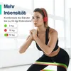 Hulser Mini Fitnessbänder Set – 5-teilig – 2 bis 18 kg – 30 Produktbild-Vorschau 7