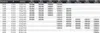 DAIWA J-Braid Expedition X8E, 300m, 0,28mm, 26.4kg / Produktbild-Vorschau 4