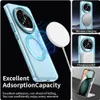 Magnetisch Hülle für Realme 13 Pro 5G, Schlank Produktbild-Vorschau 2