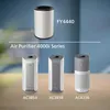 Philips Original 3-in-1 HEPA Filter für Luftreiniger Produktbild-Vorschau 2