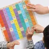 Bábková matematická hra - tabuľka násobenia - 100 dielikov Náhľad obrázku produktu 6