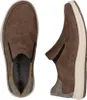 Rieker Klassische Slipper Herren 31393836383338 Braun 46 EU Produktbild-Vorschau 35