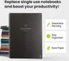 Opakovane použiteľný digitálny zápisník - Smart Notepad A4, Náhľad obrázku produktu 9